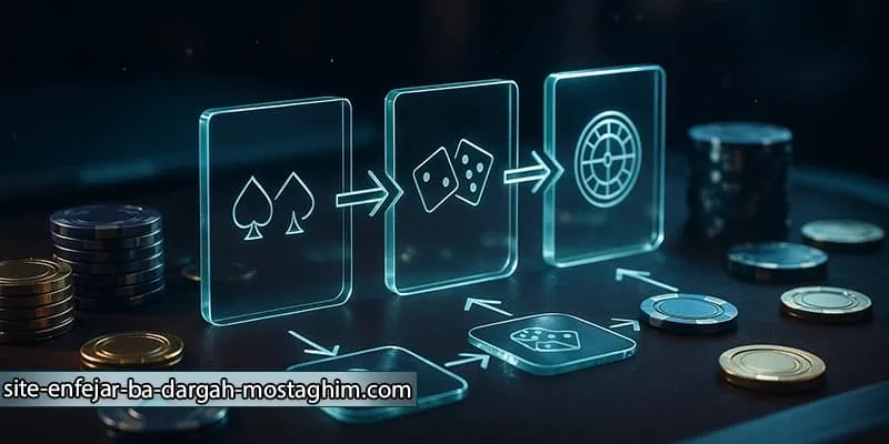 معرفی بهترین انتخاب‌ ها برای کاربران